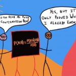 An unbiased view – 2021
